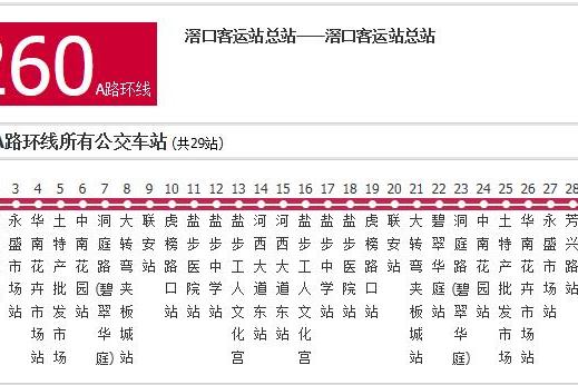 佛山公交廣260A路環線