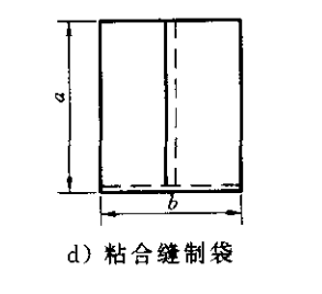 複合塑膠編織袋