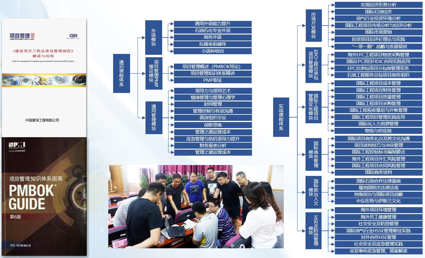 中國石油大學（北京）網路與繼續教育學院