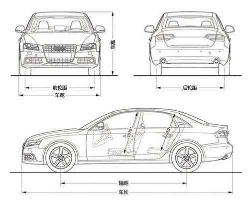 車身參數