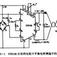 激勵電壓