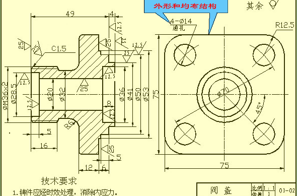 尺寸標註