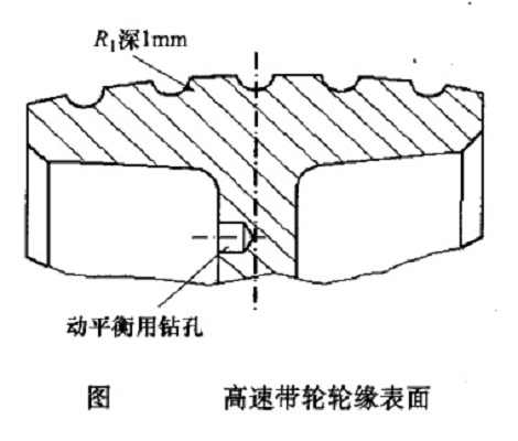 高速帶傳動