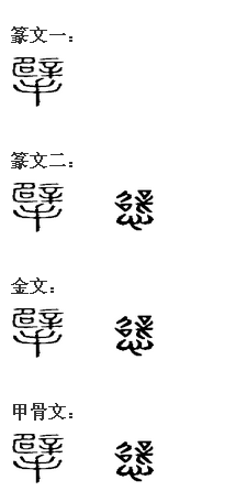 篆文到甲骨文的演變