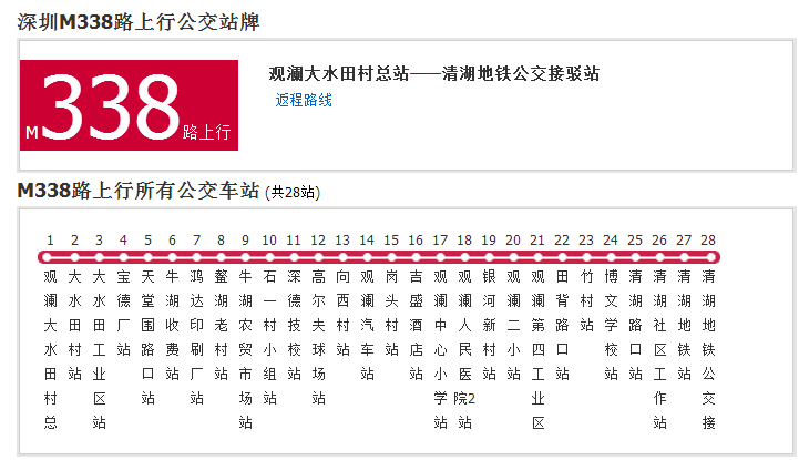 深圳公交M338路