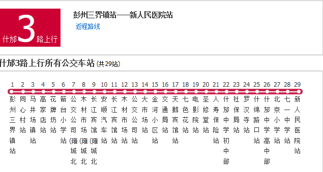 什邡公交3路