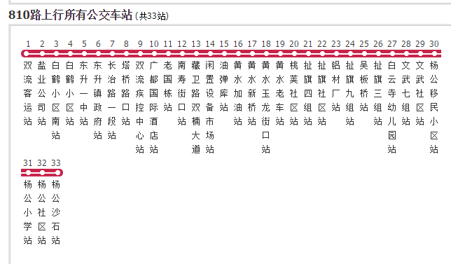 成都公交810路