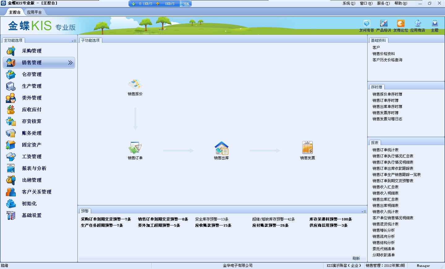 金蝶KIS專業版銷售管理操作界面