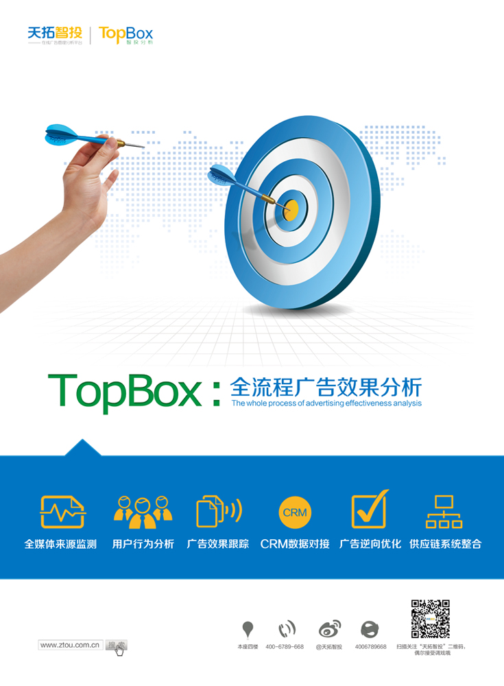 線上廣告管理分析Topbox