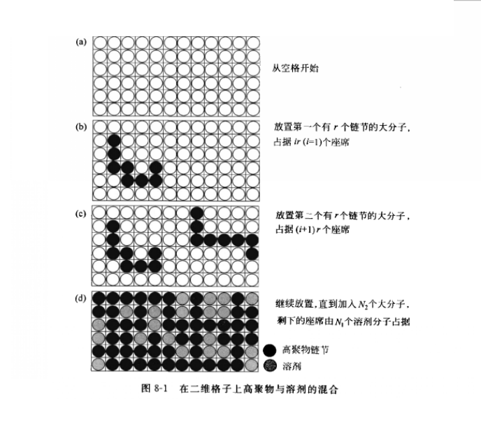 無熱溶液