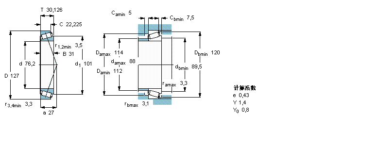 SKF 42687/42620軸承