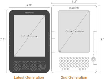 相對於kindle2的改進