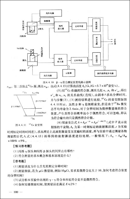 近代物理測試技術