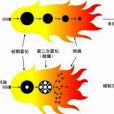 摻水燃料