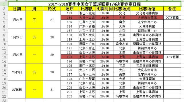 2017-2018賽季WCBA聯賽