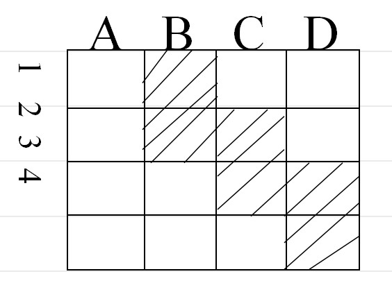 棋盤多項式