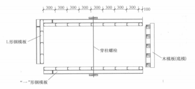 現澆混凝土斜柱施工工法