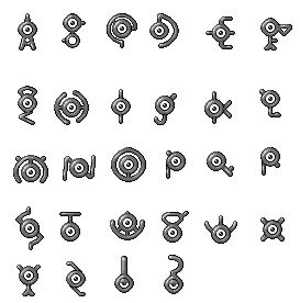 安農(UNOWN)的28個形態