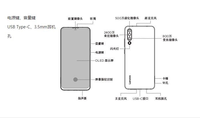 聯想Z6 青春版