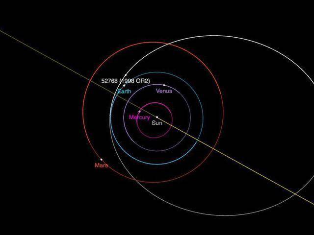 52768號小行星