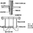 滴定量熱法