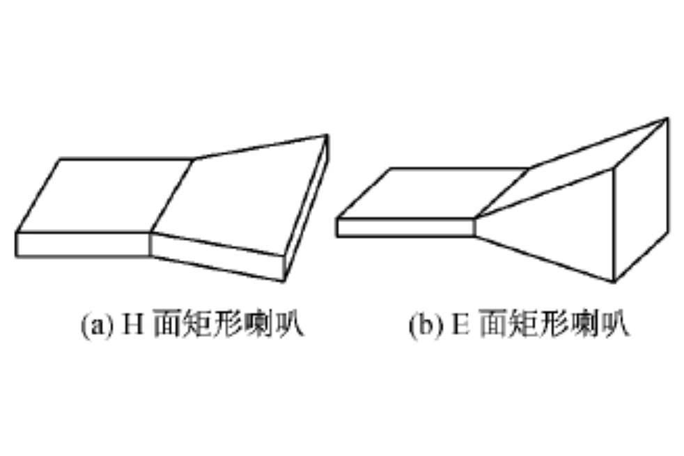 矩形喇叭天線