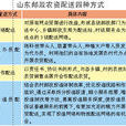 國務院辦公廳轉發交通運輸部等部門關於推動農村郵政物流發展意見的通知