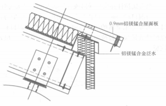 直立邊鎖扣式鋁鎂錳合金屋面施工工法