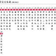 蘇州公交常熟3路