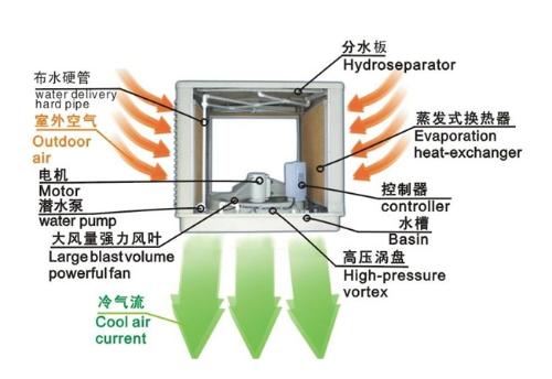 華研科技防爆電器有限公司