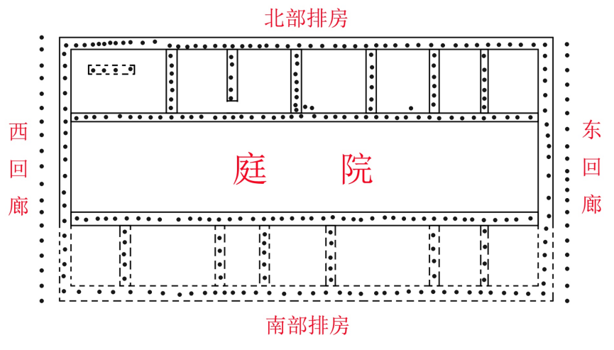 新密古城寨遺址