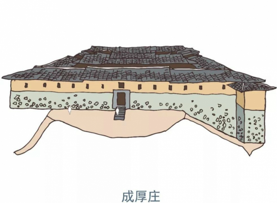 永泰莊寨建築群