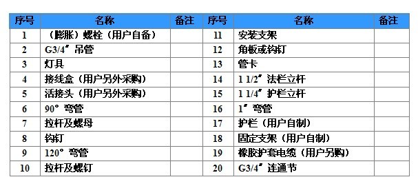 SBF6101-YQL50免維護節能防水防塵防腐泛光燈