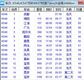 K546/K547次列車