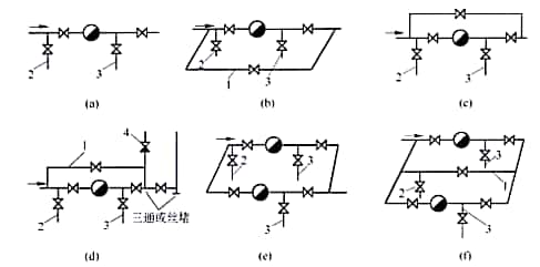 圖2 疏水器的安裝方式