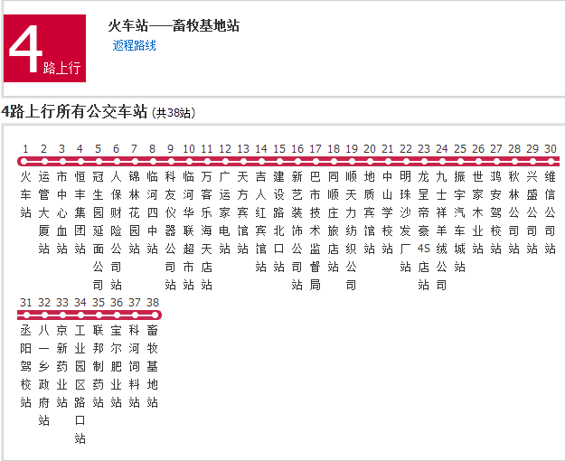 巴彥淖爾公交4路