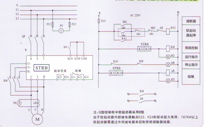 西普STR-B系列軟起動器接線圖