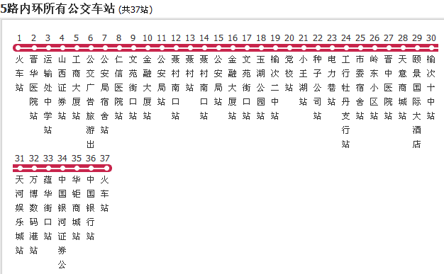 晉中公交5路