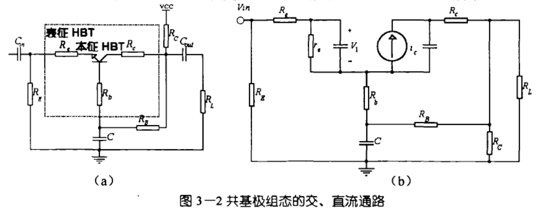 高頻放大器