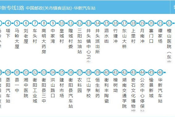 關市華新專線1路