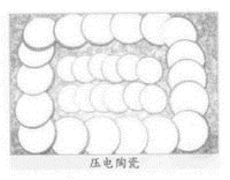 壓電生物陶瓷