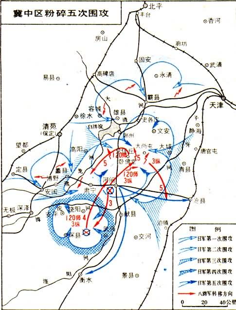 冀中區粉碎五次圍攻