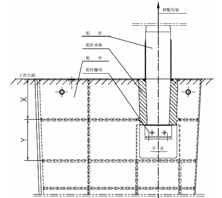 圖3 整體製作舵葉與舵桿研配吊裝