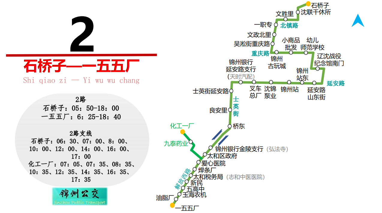 錦州公交線路圖