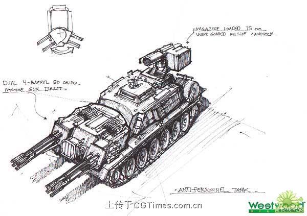 原作未採納的概念圖