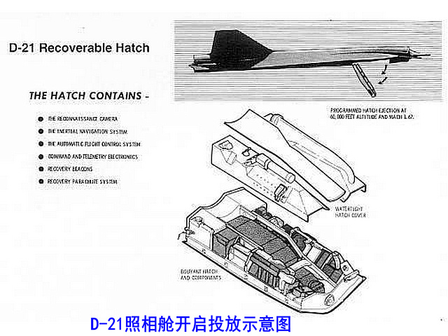 D-21無人偵察機