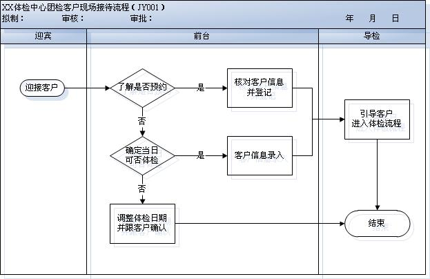 杭州健優北斗健康管理諮詢有限公司