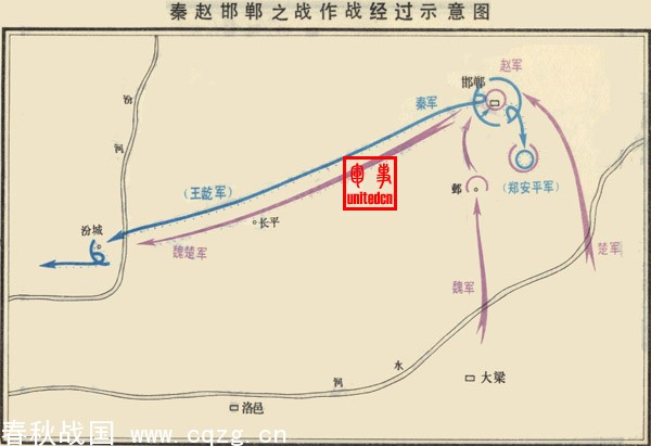 秦趙邯鄲之戰示意圖