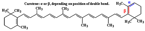 α/β-胡蘿蔔素化學骨架