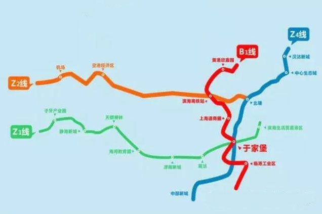 天津捷運Z1線